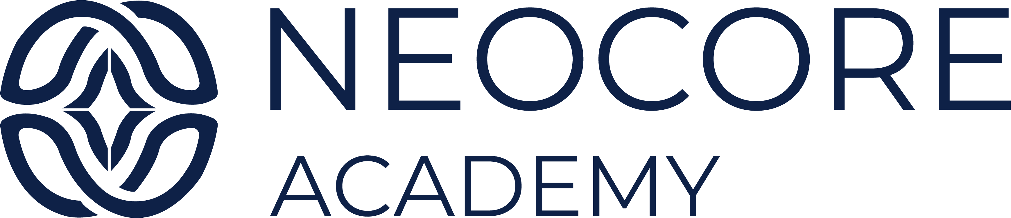 Neocore Academy